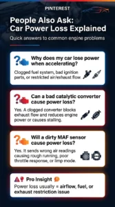 Infographic answering common questions about car power loss including acceleration issues, catalytic converter problems, and dirty MAF sensor effects