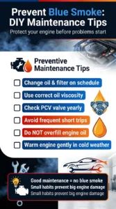 Infographic showing DIY engine maintenance tips to prevent blue smoke from exhaust including oil changes, PCV check, correct oil usage, and avoiding overfilling