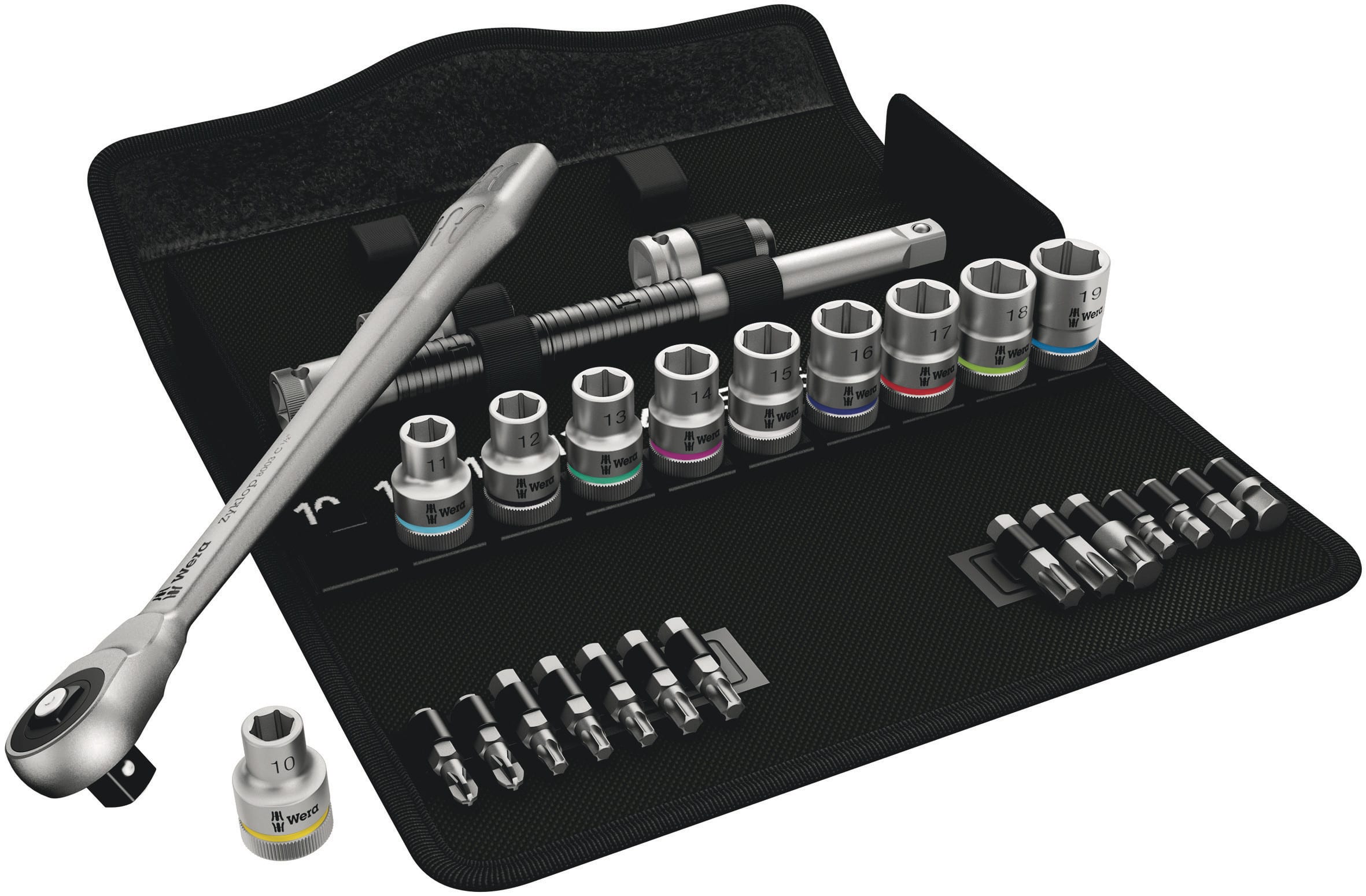 What Is Socket Set