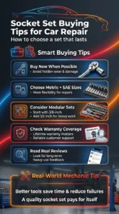 Pinterest style automotive infographic showing smart socket set buying tips including metric and SAE sizes, modular tool sets, warranties, and value recommendations for car repair