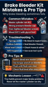 Infographic explaining common brake bleeding mistakes, troubleshooting tips for spongy pedals and ABS air, and professional brake bleeder kit tips