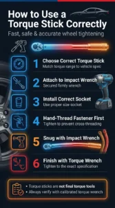 Infographic showing how to properly use a torque stick with an impact wrench including selecting the correct torque range, tightening lug nuts, and verifying torque with a torque wrench