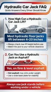 Pinterest infographic answering common hydraulic car jack questions about lift height range and safe use on asphalt surfaces