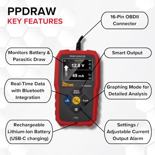 Best Parasitic Draw Tester-Best Parasitic Draw Tester: Top Picks & Buyer Guide-battery drain tester, best automotive multimeter, best parasitic draw tester, car battery parasitic draw, how to test parasitic draw, parasitic battery drain test, parasitic draw clamp meter, parasitic draw tester- https://motoradvises.com/best-parasitic-draw-tester/ ‎