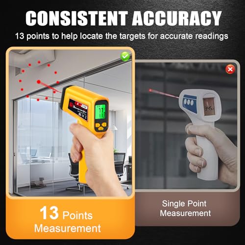 Best Infrared Thermometers For Automotive Diagnostics